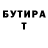 Бутират вода ImNot Skill